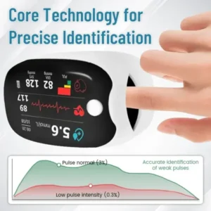 Biyhee™ Ceoerty GlucoSense Laser Blood Glucose Monitoring Device