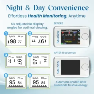 Seurico™ Noninvasive Laser-Precision Glucose Monitor